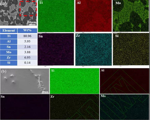 1644214727434910.jpg Ti180 Titanium Alloy EDS Surface Scanning Results.jpg