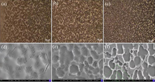 1644214798246852.jpg Ti180 Microstructure Characteristics of Heat Affected Zone of Electron Beam Welded Joint.jpg