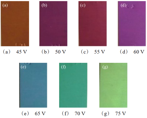 1656406804663540.jpg Macromorphology of film under different oxidation voltages.jpg